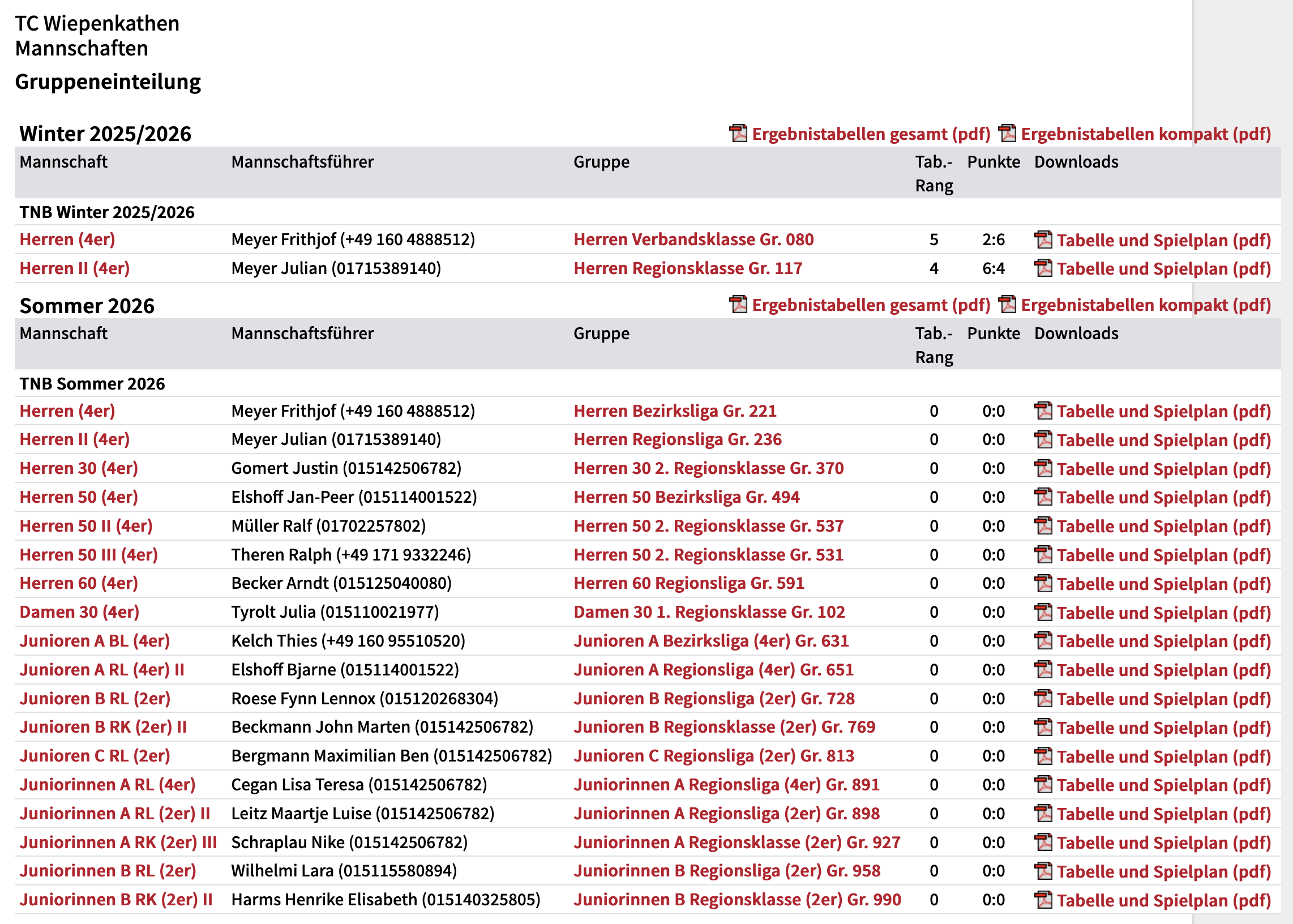 Teams Winter25/26 Sommer 26
